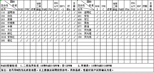 油墨厂家,多功能油墨,环保油墨