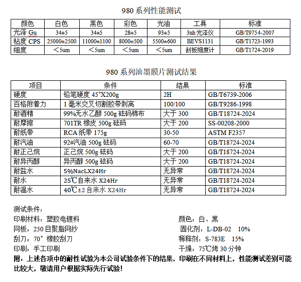 油墨厂家,多功能油墨,环保油墨