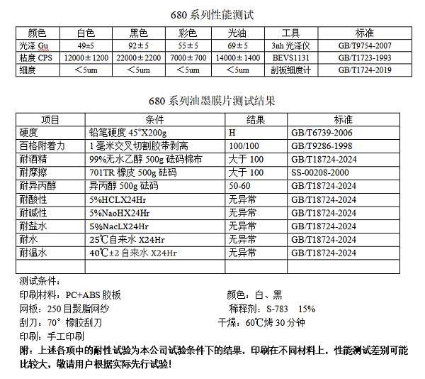 油墨,环保油墨,玩具油墨