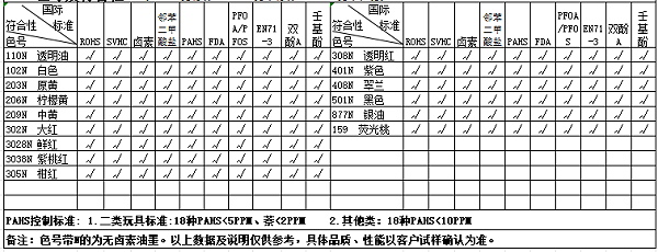 油墨,多用途油墨,环保油墨