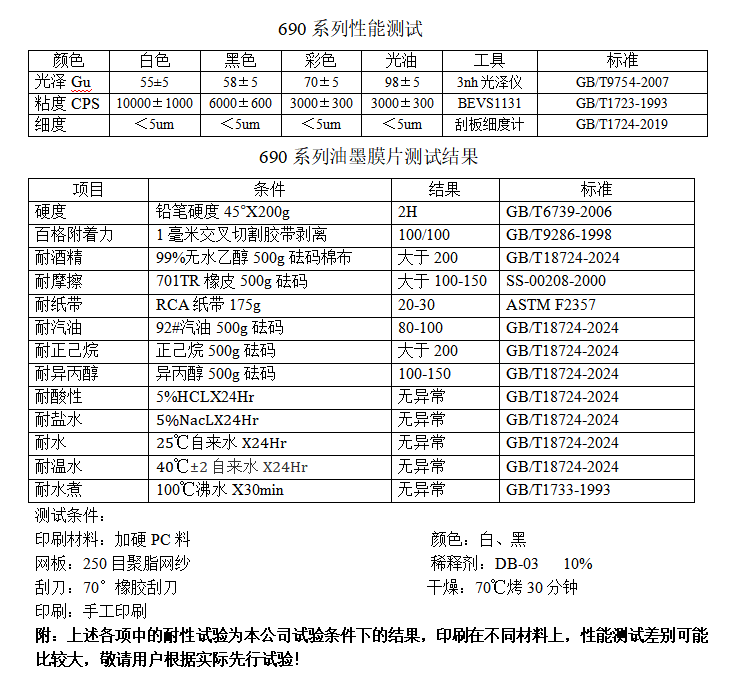 片材油墨,强化加硬油墨,加硬材料油墨