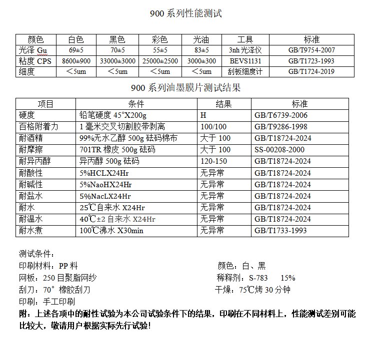 油墨,PP油墨,免处理油墨