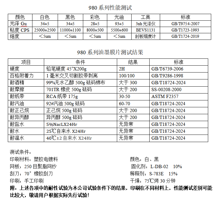 油墨厂家,多功能油墨,环保油墨
