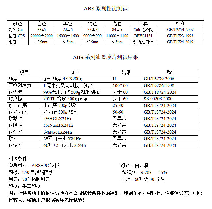 油墨,ABS油墨,慢干油墨