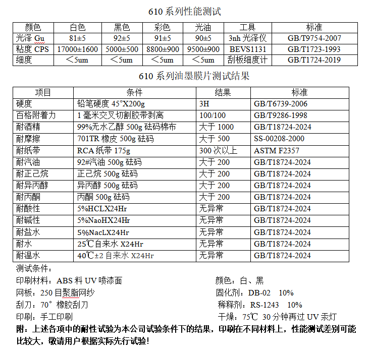 油墨,UV油墨,uv丝印移印油墨