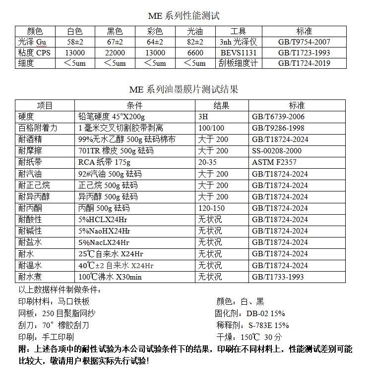 油墨,多用途油墨,环保油墨