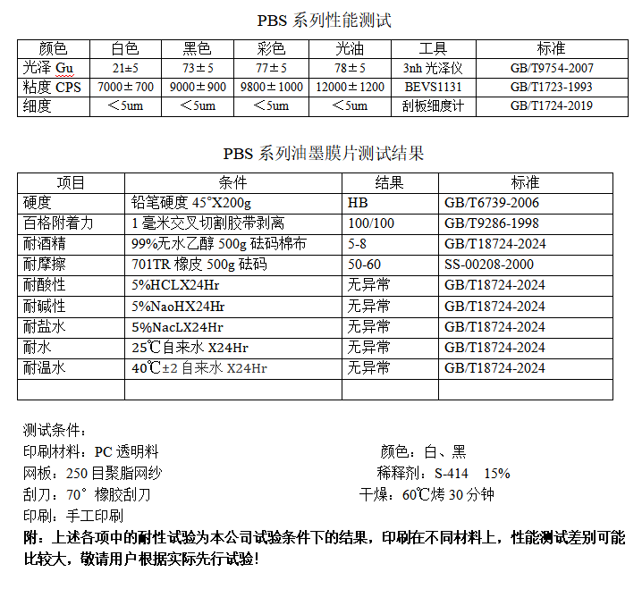 油墨,片材油墨,低腐蚀油墨