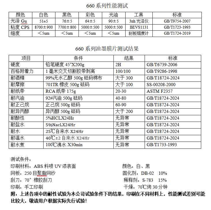 油墨,PU油墨,双组份pu油墨