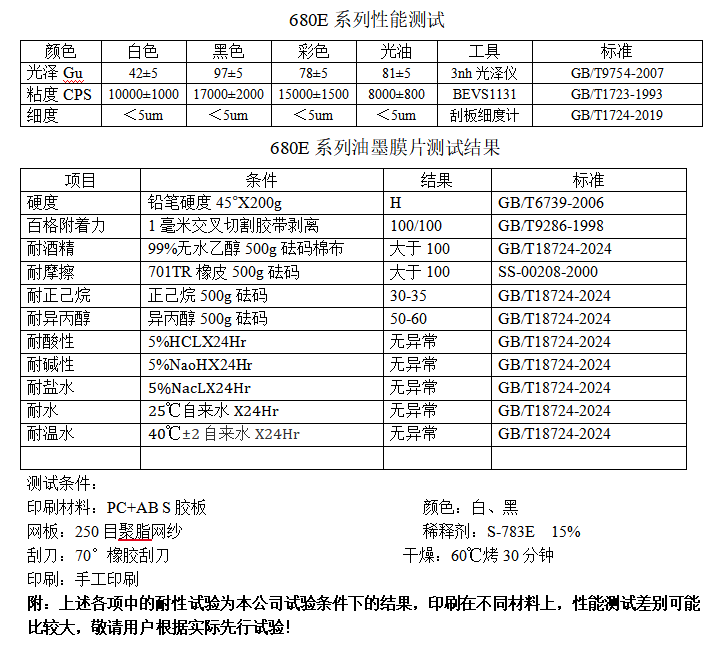 油墨,环保油墨,玩具油墨