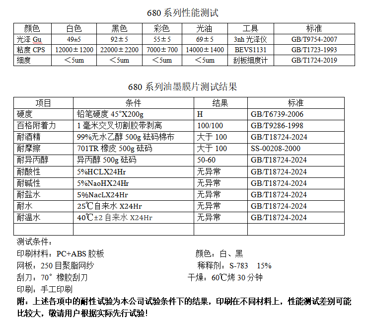 油墨,环保油墨,玩具油墨